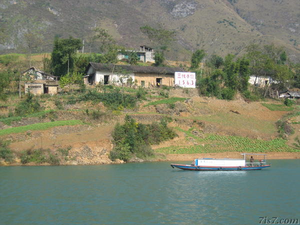 Water Levels
